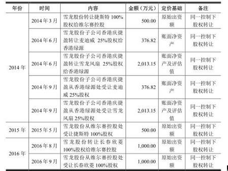 二四六香港资料期期准一，深度解读与探讨，深度解读与探讨，香港二四六期期准一资料分析
