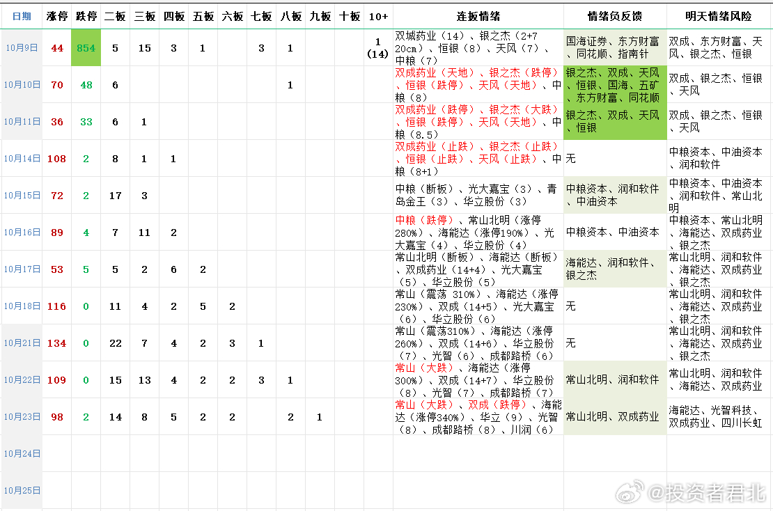 再次免费公开一肖一码2019，揭秘一肖一码预测，免费公开2019年生肖运势预测报告