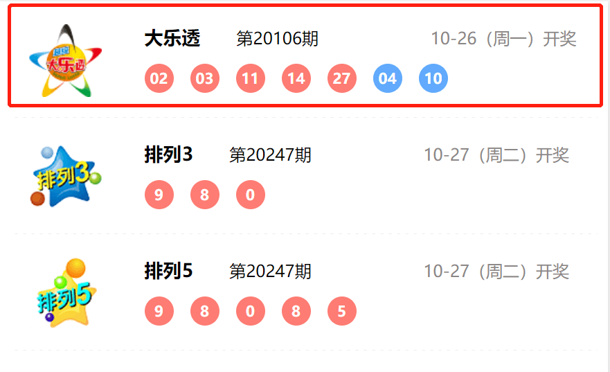 新澳门六开彩开奖结果2025年，澳门六开彩开奖结果揭晓，2025年最新数据揭秘！