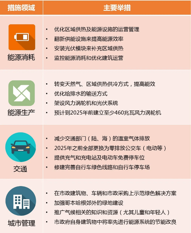 2025资料大全详解，2025资料大全详解手册