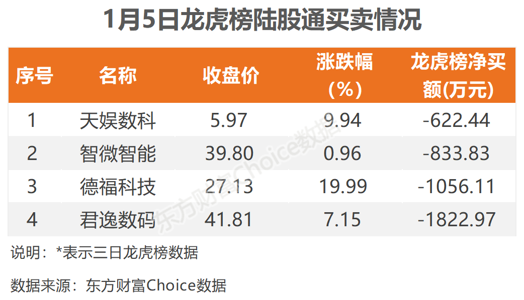 揭秘2025新澳彩最精准资料，揭秘2025新澳彩最精准资料大全