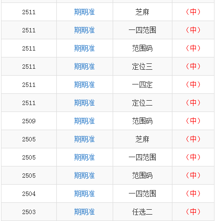 澳门一码一肖一恃一中356期118，澳门一码一肖一恃一中第356期揭晓，118揭晓