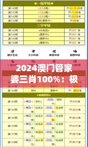 管家婆2025澳门4号，管家婆预测澳门特区风云变幻，聚焦澳门特区四号赛马赛事的2025展望