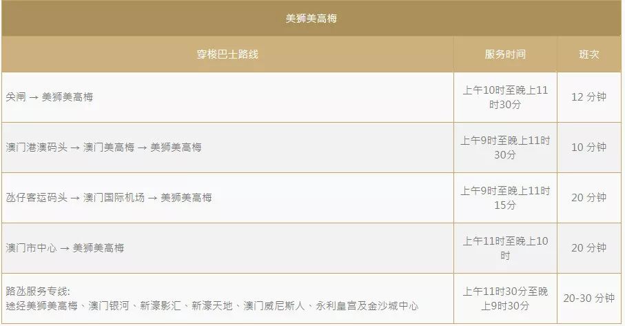 新澳门最新开奖记录大全查询，澳门最新开奖记录大全查询结果揭晓