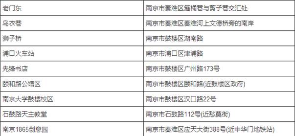 新奥门免费资料大全历史记录探索之旅，澳门历史资料大全，免费探索之旅