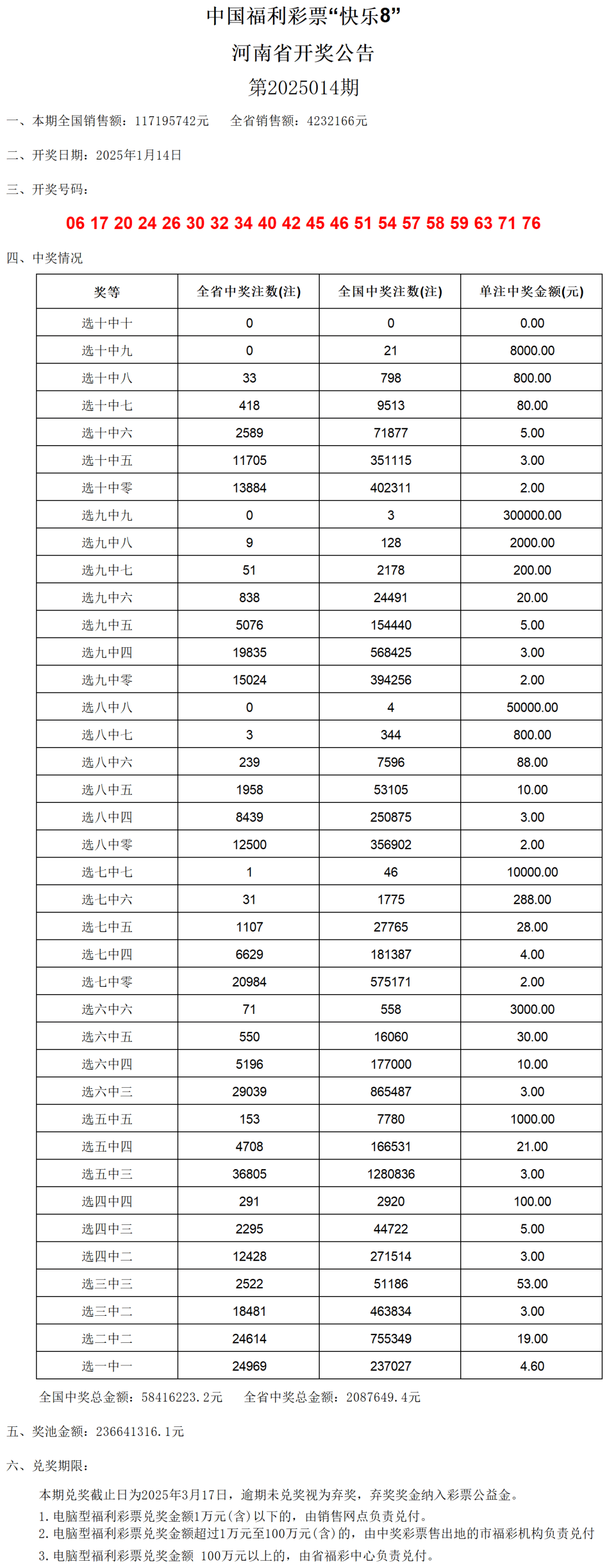 揭秘2025今晚开奖号码结果，揭秘，2025年今晚开奖号码大揭秘
