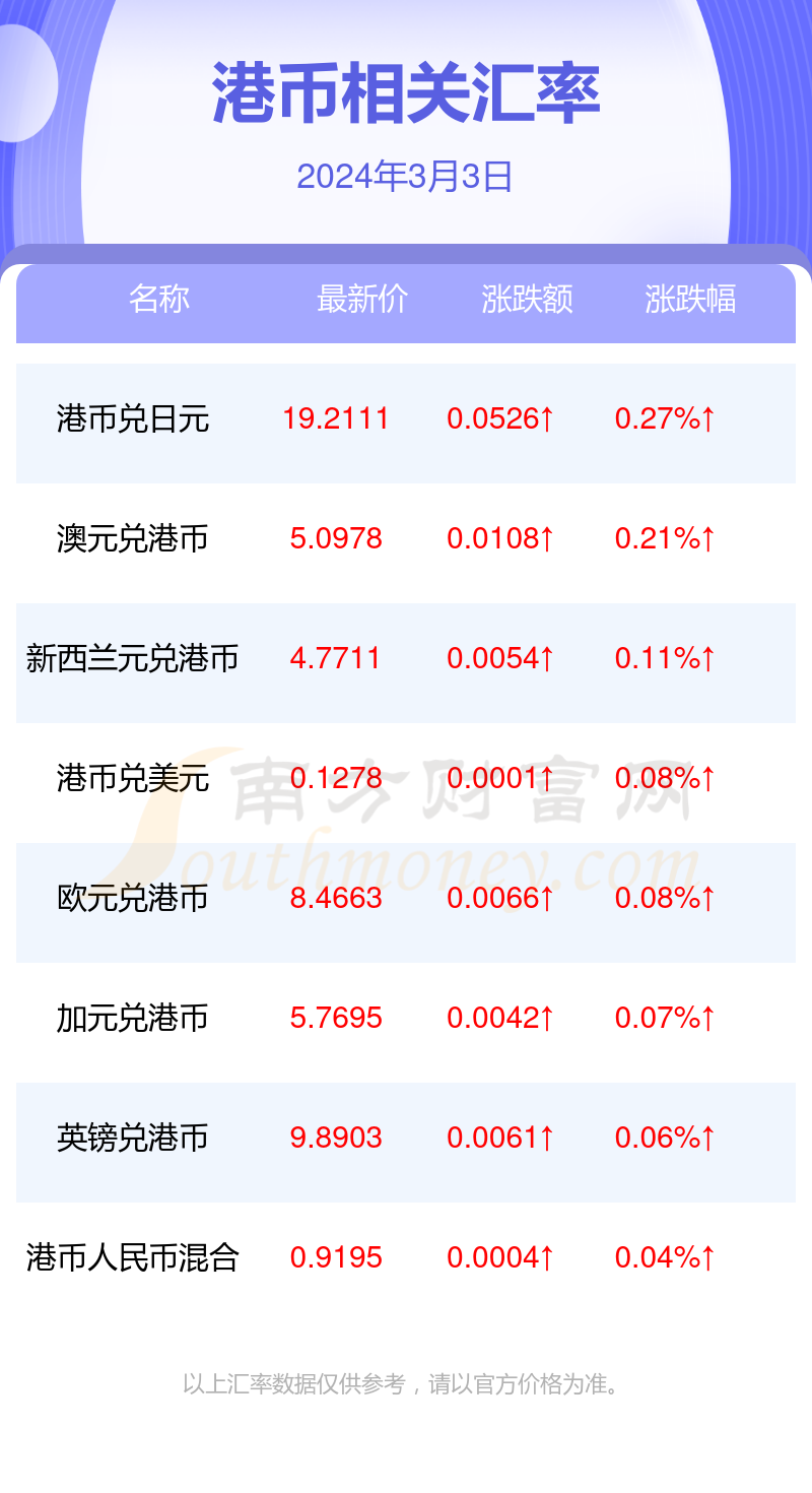 香港4777777开奖结果