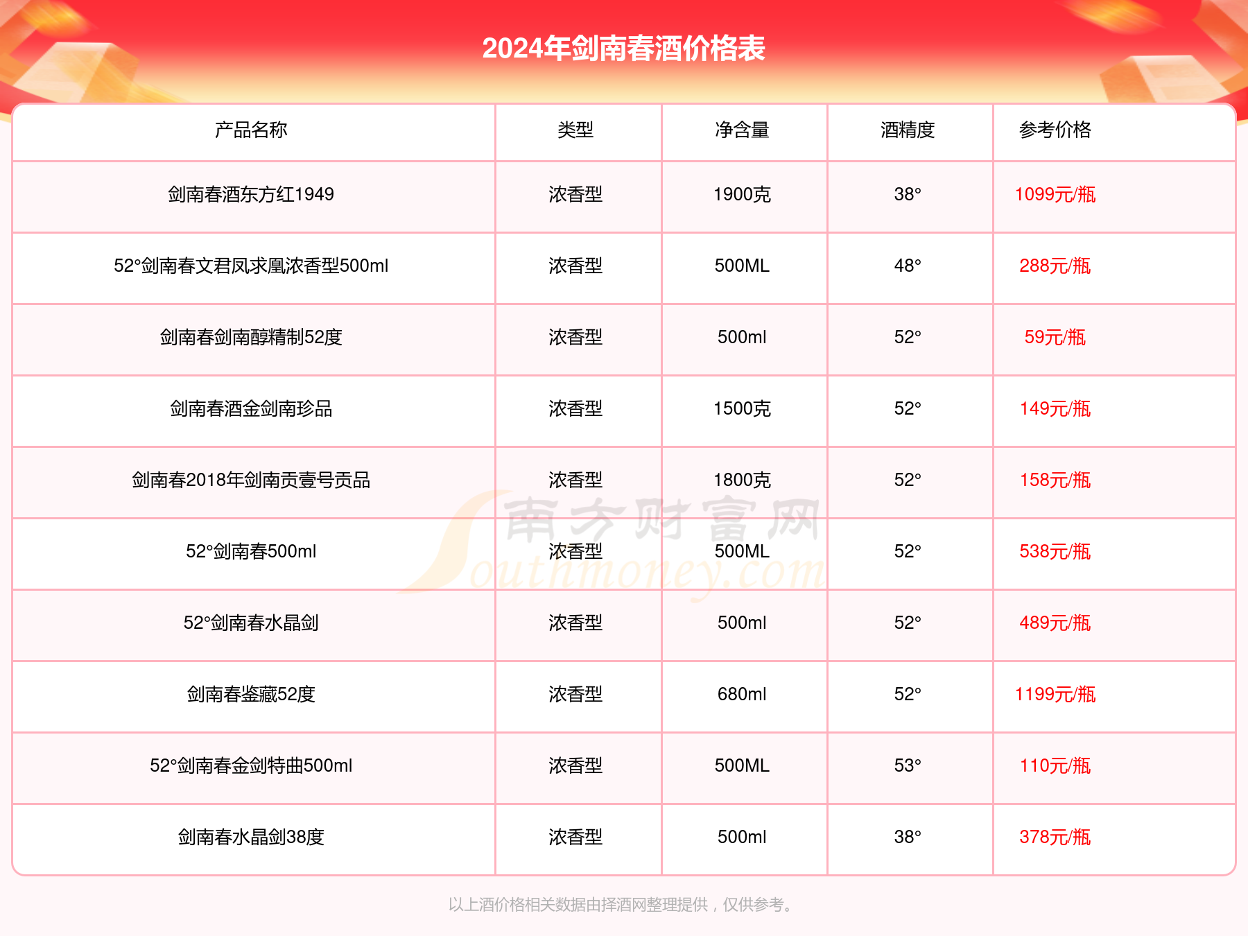 澳门特马今晚开奖结果2024年11月25日星期一，澳门特马今晚开奖结果揭晓（2024年11月25日）