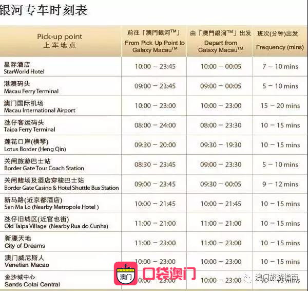 揭秘2025新澳门开奖记录表格，揭秘，2025新澳门开奖记录全解析