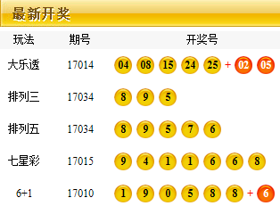 蓝月亮993326最新开奖号码，蓝月亮最新开奖号码993326揭晓