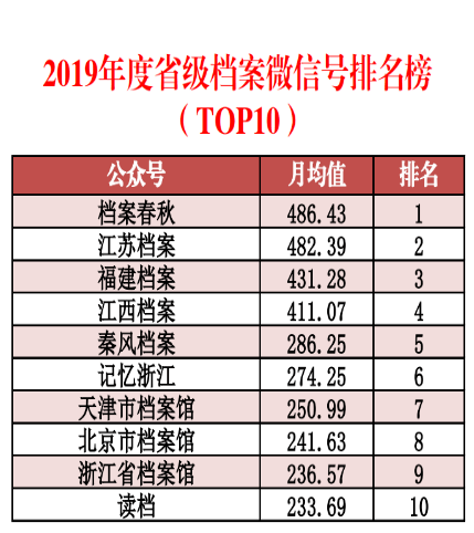 2025澳彩免费公开资料查询大全—全面解析与实用指南，2025澳彩免费公开资料查询大全，全面解析与指南