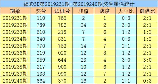 揭秘新澳门黄大仙8码大公开—探秘神秘数字世界的奥秘，探秘新澳门黄大仙8码数字奥秘，揭开神秘世界的面纱