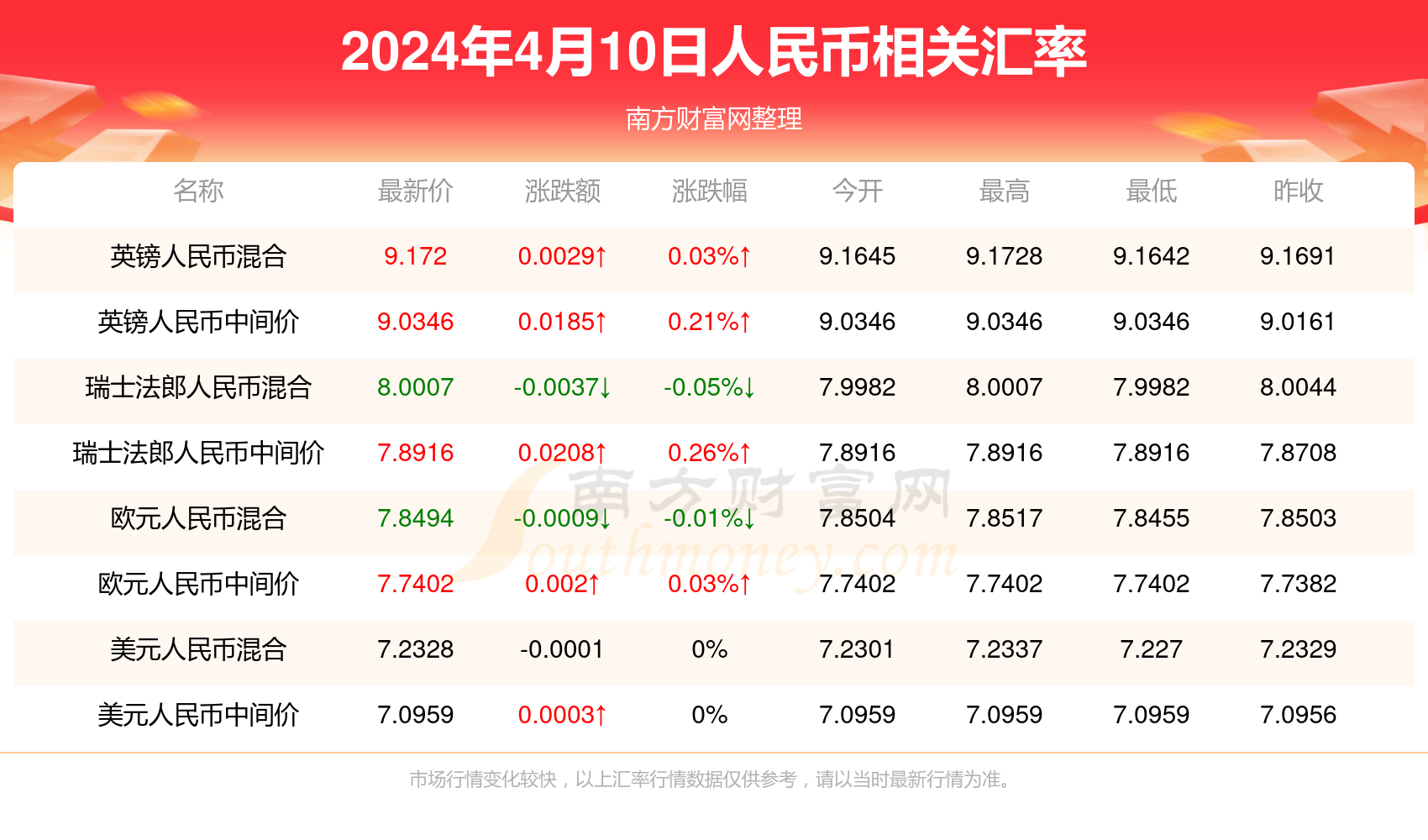 2025新澳门开奖历史查询，澳门彩票开奖历史记录查询（至2025年）