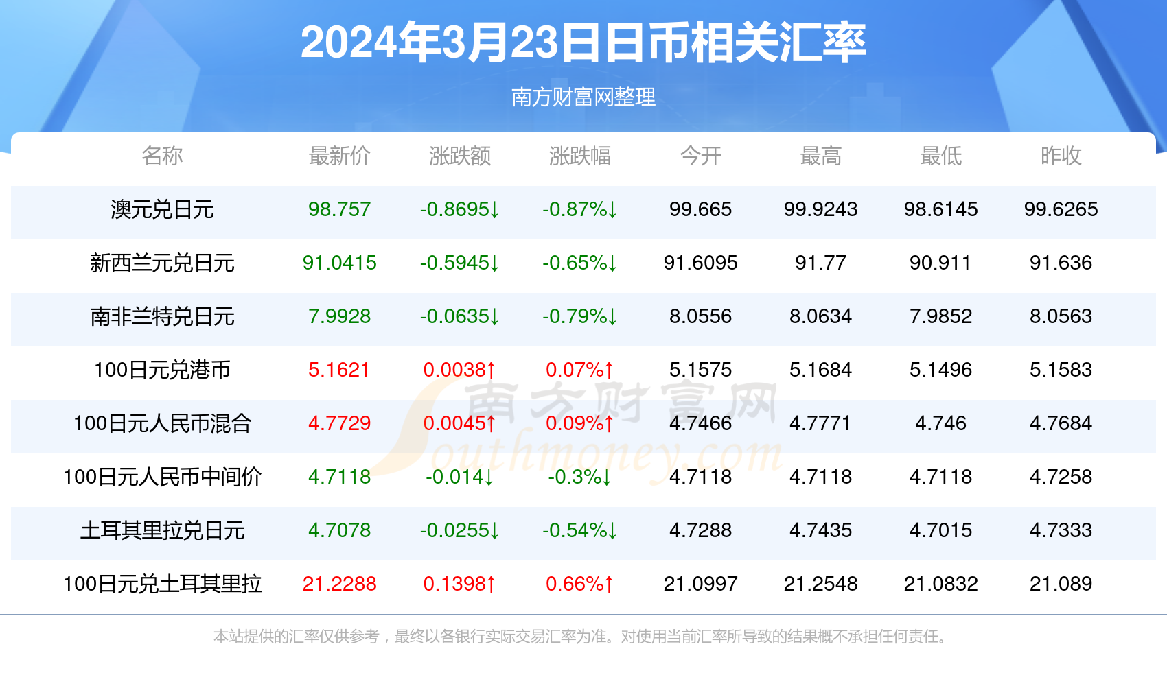 揭秘香港二四六开奖，免费结果一网打尽，深度解析767背后的秘密，揭秘香港二四六开奖与767背后的秘密，免费结果一网打尽深度解析
