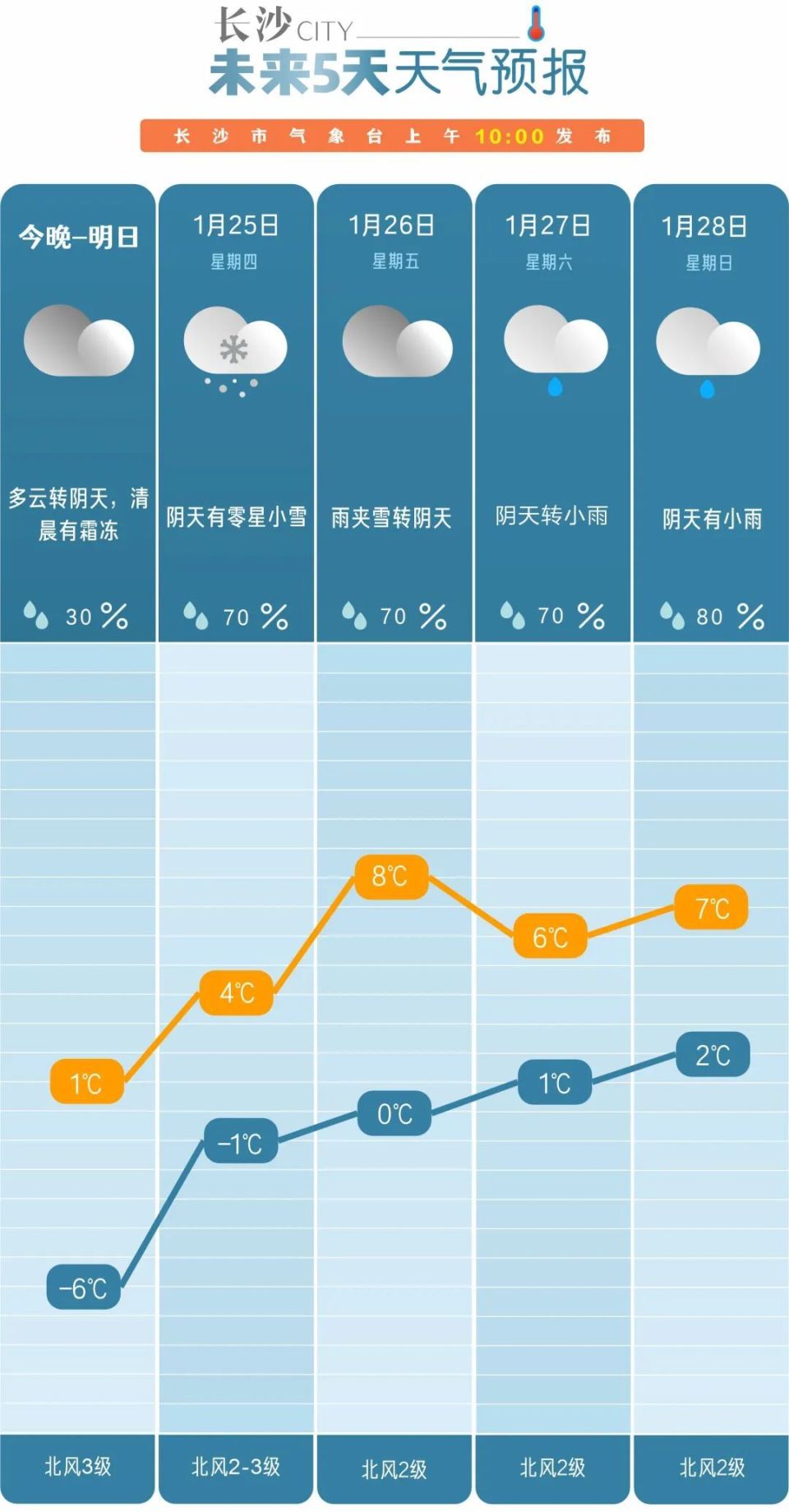 新澳今天晚上9点30分开什么第59期2025，新澳第59期2025今晚9点30分揭晓！