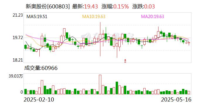 新澳天天开奖资料大全香港，香港新澳天天开奖资料大全
