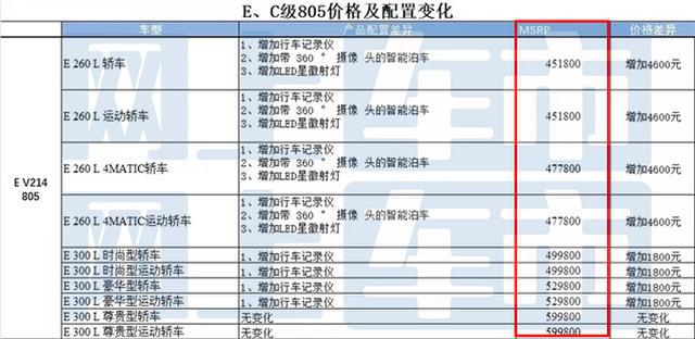 揭秘澳门彩票开奖记录，探寻未来的幸运之门，澳门彩票开奖记录大揭秘，探寻幸运之门，未来趋势展望