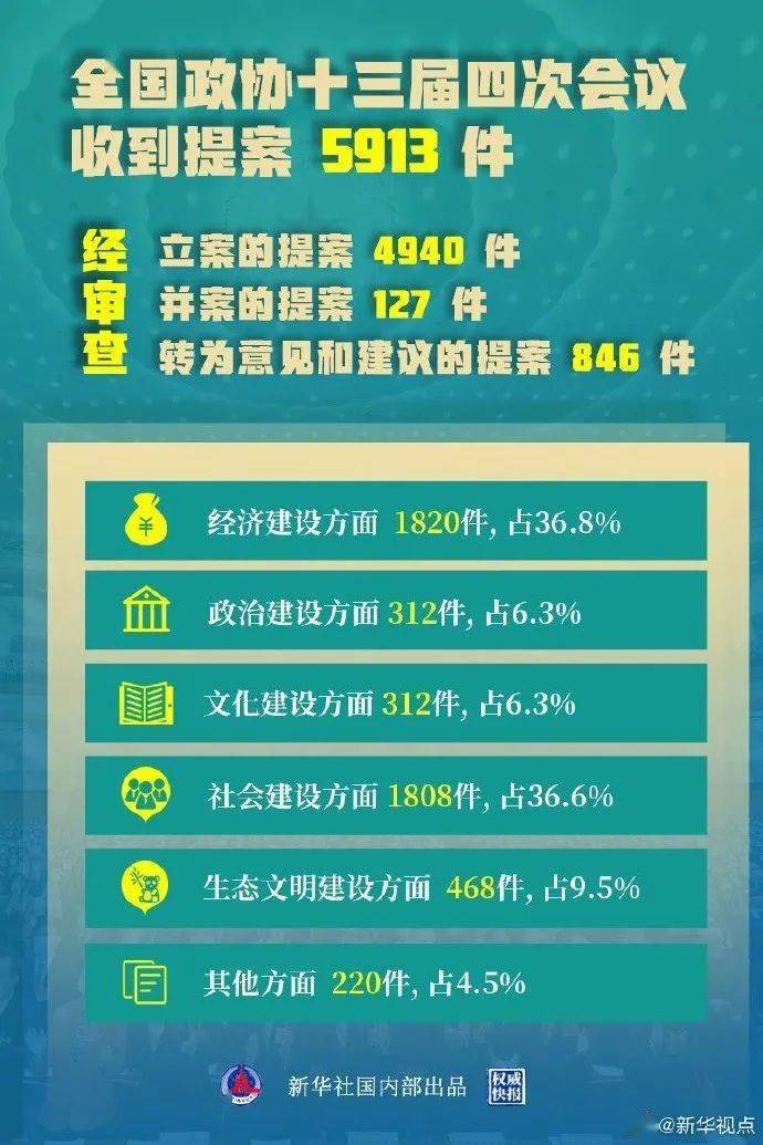 2025年新澳门天天开奖结果查询，澳门彩票开奖结果查询 2025年最新版