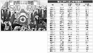 7777788888挂牌图库，7777788888挂牌图库大全