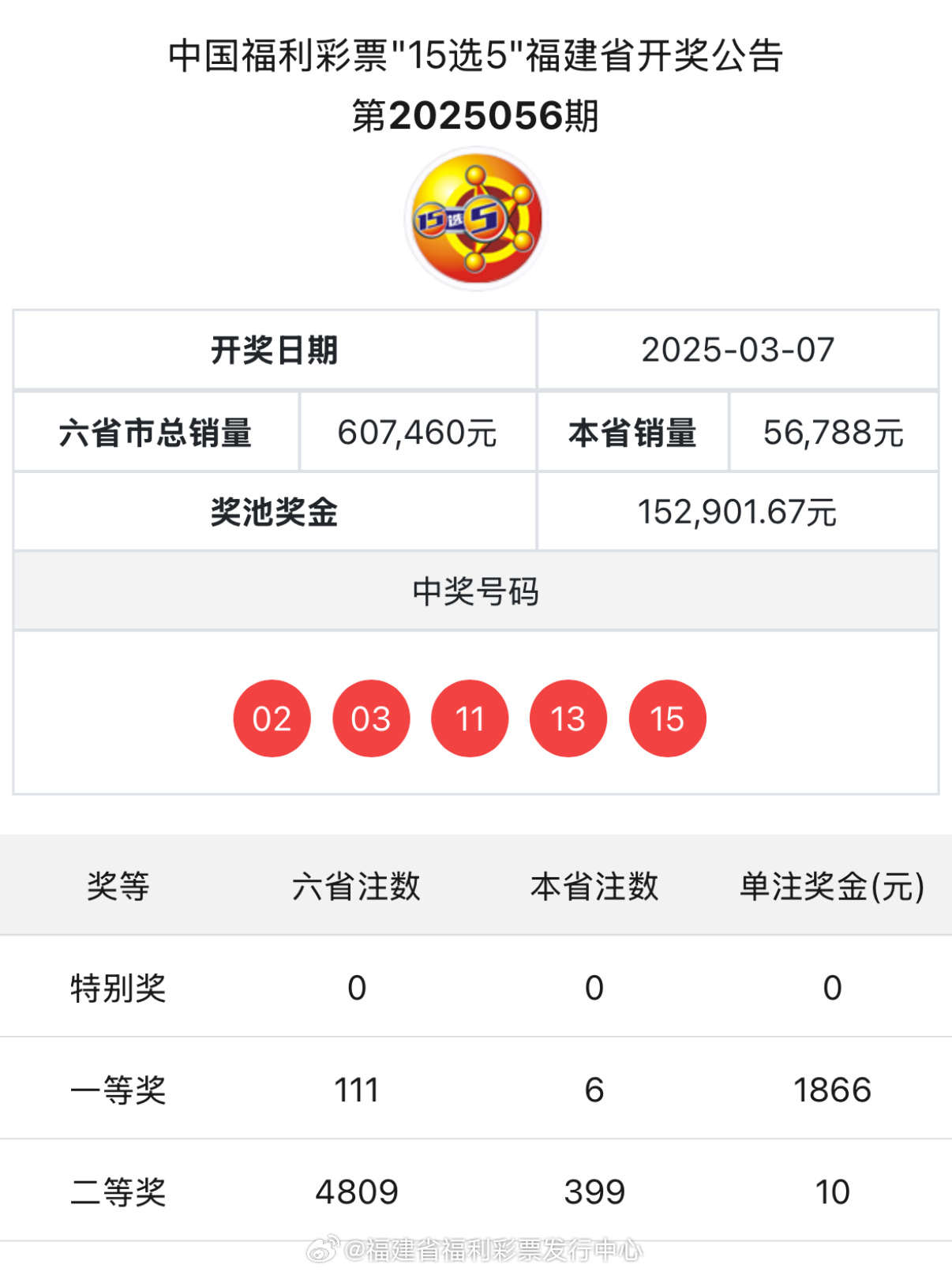 揭秘7777788888开奖结果查询—全方位解读彩票开奖过程，揭秘彩票开奖全过程，全方位解读777778与8888开奖结果查询