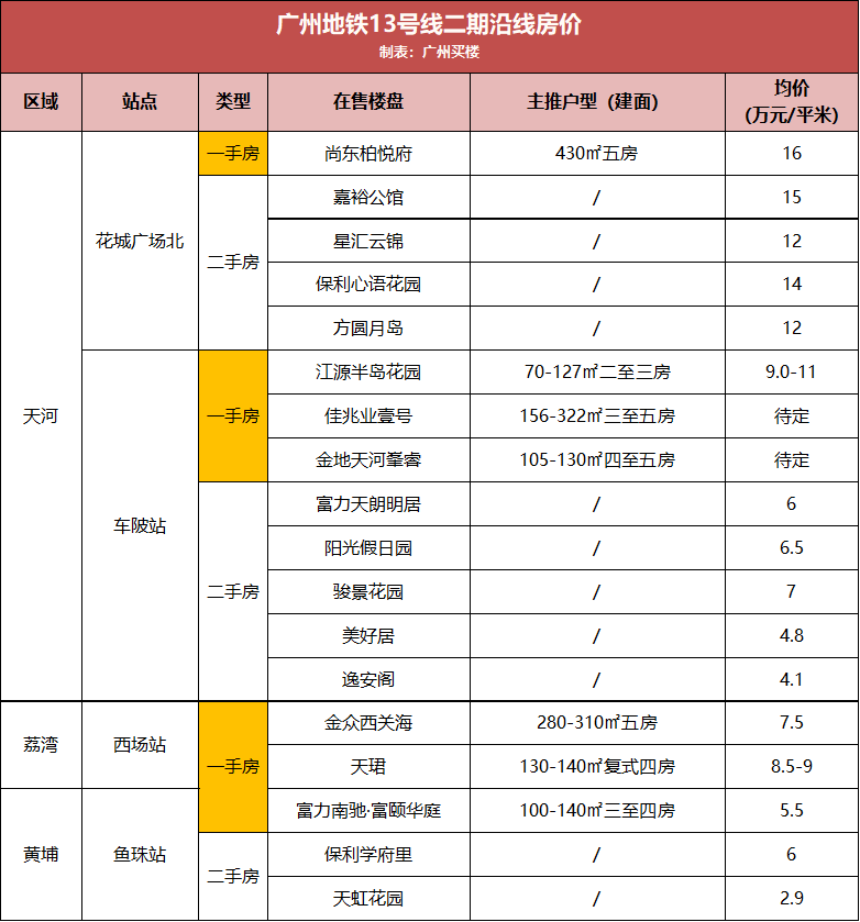 今晚澳门特马开什么号，澳门特马今晚开奖号码预测