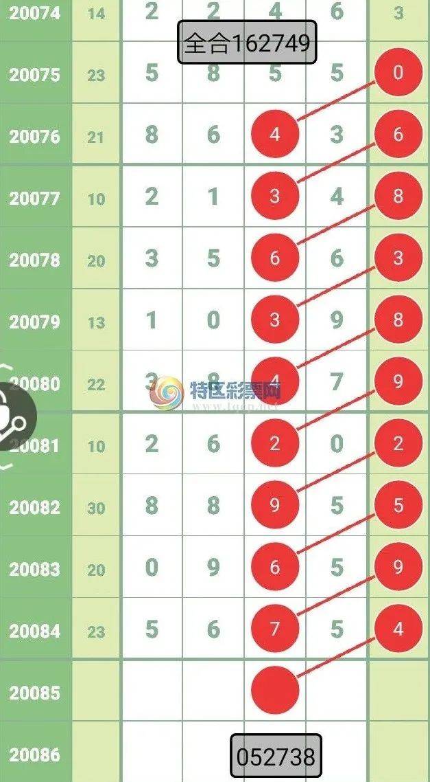 新澳六开彩开奖结果记录今天马，新澳六开彩今日开奖结果及马到成功记录