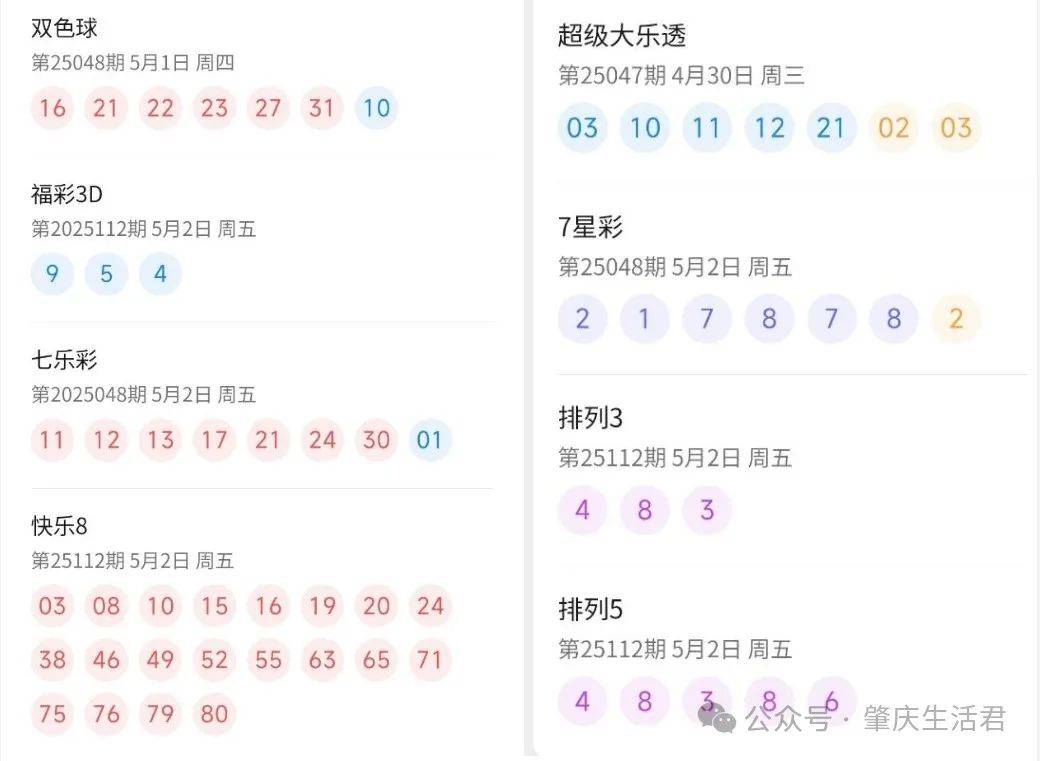 香港今晚六给彩开奖结果今天晚上，香港今晚六给彩开奖结果揭晓