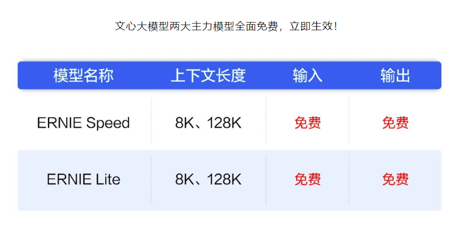 2025新澳天天资料免费大全，2025新澳天天资料免费大全，全面解析与预览