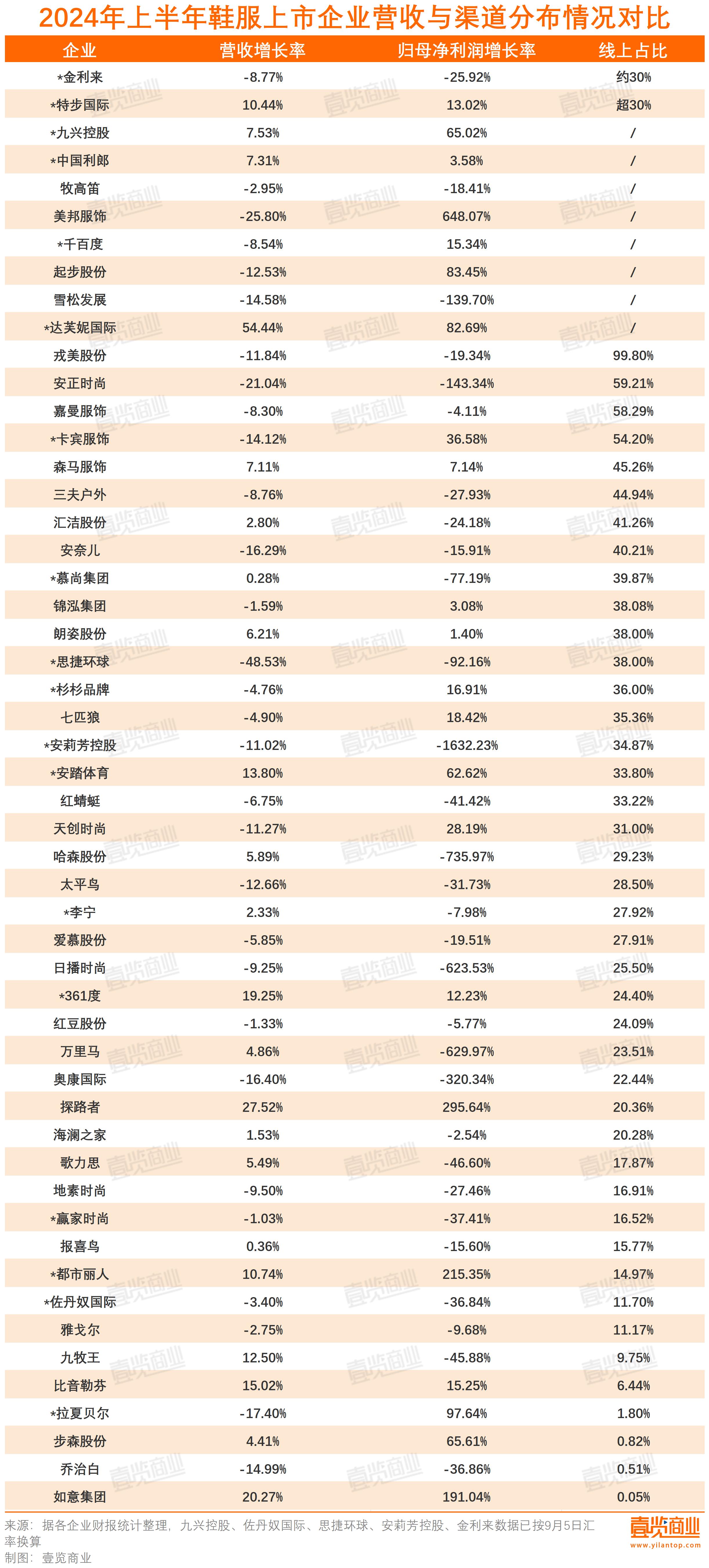 7777788888王中王开奖结果2023年，7777788888王中王2023年开奖结果揭晓