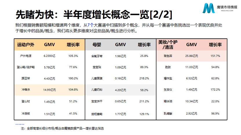 新澳门彩历史开奖记录走势图，澳门彩历史开奖记录走势图概览