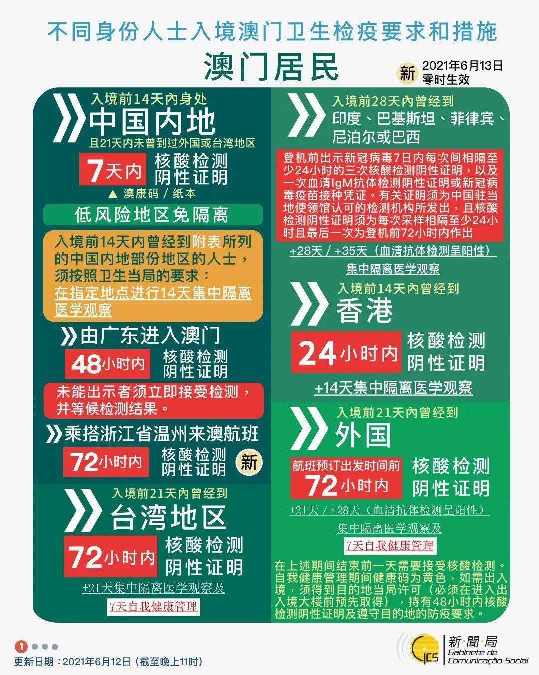 新澳门2025开奖记录今天开奖下载，澳门最新开奖记录 2023年今日开奖下载结果揭晓