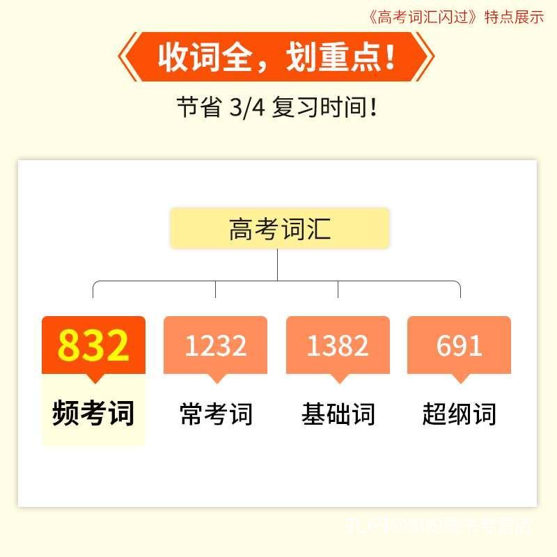 2021正版资料综合三版料，2021正版资料综合三版详解
