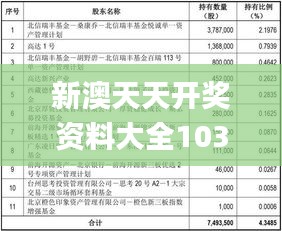 新澳天天彩正版资料的背景故事，新澳天天彩正版资料背景揭秘