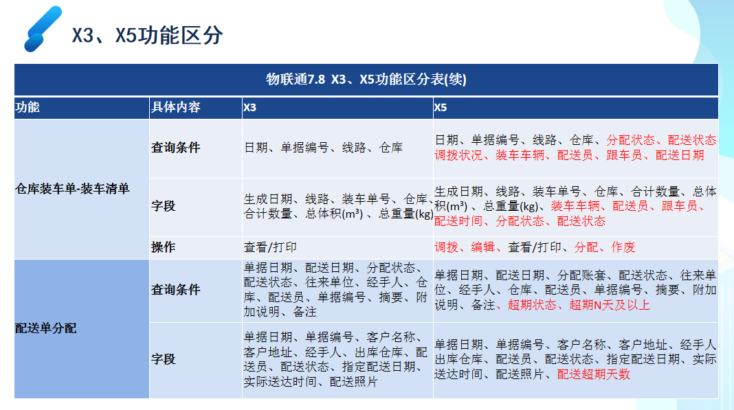 2025年管家婆100，未来家庭管理的全新想象，未来家庭管理的新篇章，管家婆2025年展望