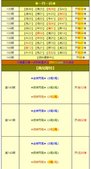 7777788888澳门码开奖结果，澳门开奖结果揭晓，77777与88888的幸运数字揭晓