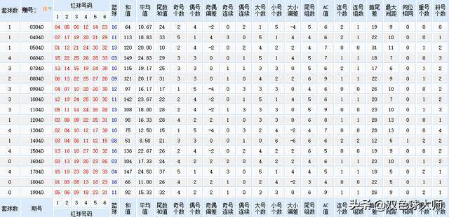 香港特马开奖结果