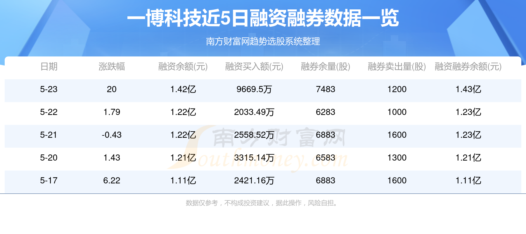 新澳门今期开奖结果查询表图片一，一网打尽最新开奖动态，澳门最新开奖结果查询表图片，一网打尽最新开奖动态