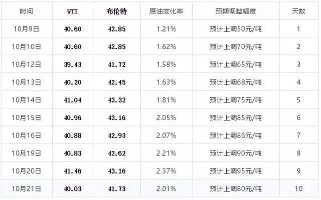2025新澳门今晚开奖结果是什么?，澳门彩票开奖结果揭晓，最新预测与结果分析