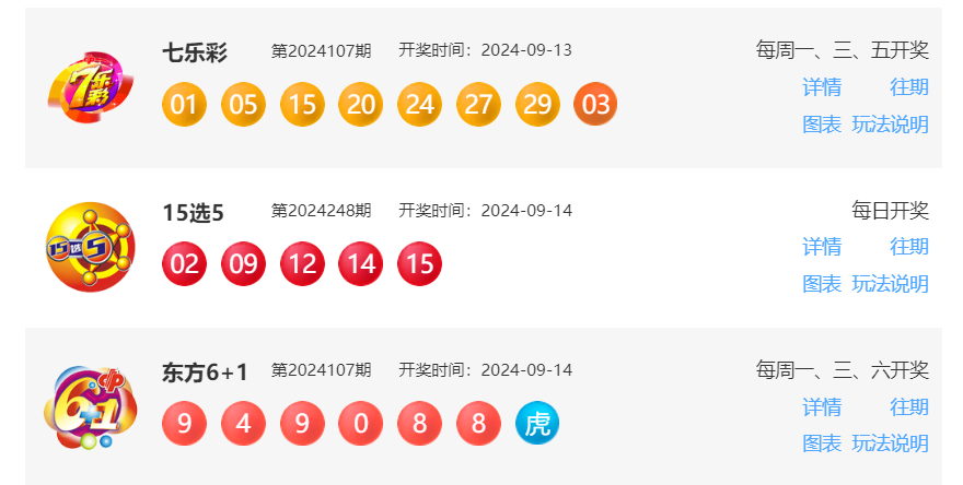 揭秘5988cc彩开奖结果号码查询，揭秘，5988cc彩开奖结果号码全解析