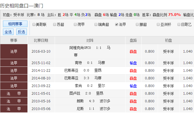 69737.cσm查询澳彩开奖号1，澳彩开奖号查询系统，最新开奖结果一网打尽