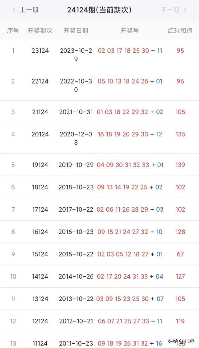 新澳六开彩开奖号码记录一，探索彩票世界的奥秘，探索彩票世界，新澳六开彩开奖号码记录一揭秘