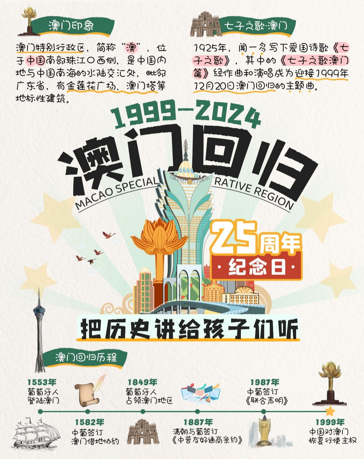 老澳门2025年开奘记录，老澳门2025年开彩记录揭秘