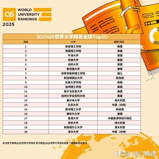 2025港澳免费资料大，2025港澳免费资料大全