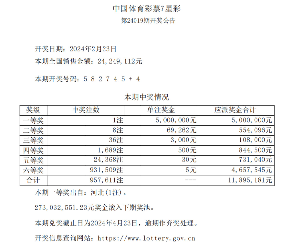 白小姐一肖期期中特开奖结果，白小姐一肖期期中特开奖结果公布