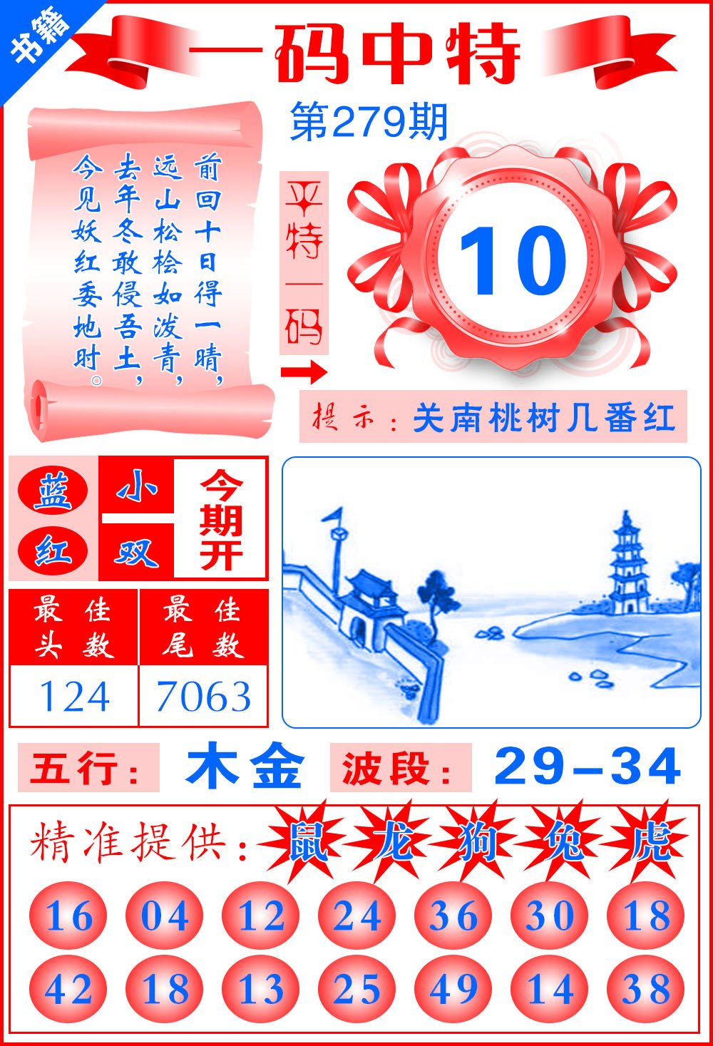 2025澳门天天彩期期精准，澳门天天彩期期精准预测 2025最新资讯
