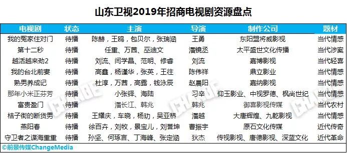 深度解析新奥门六会彩五行走势，新奥门六会彩五行走势深度解析与预测