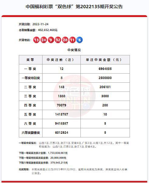 香港近15期开奖结果_，香港近15期开奖结果汇总