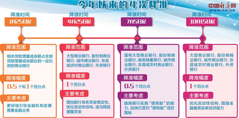 四肖期期.准 四，四肖期期精准预测