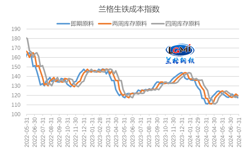 老澳彩出号走势图最新解析，老澳彩出号走势图解析报告