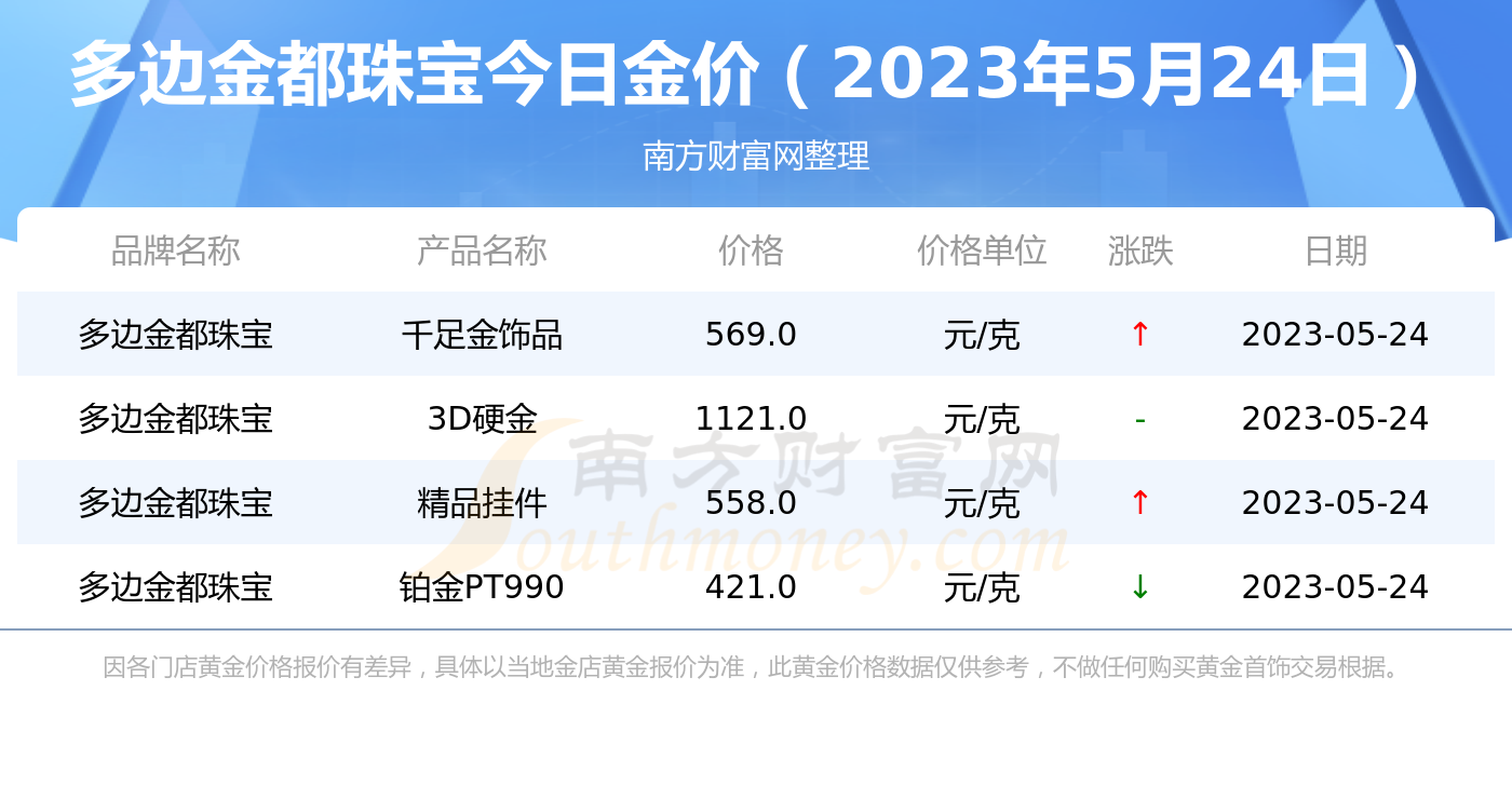 347000金多宝多马会论坛，揭秘金多宝多马会论坛，347000背后的故事